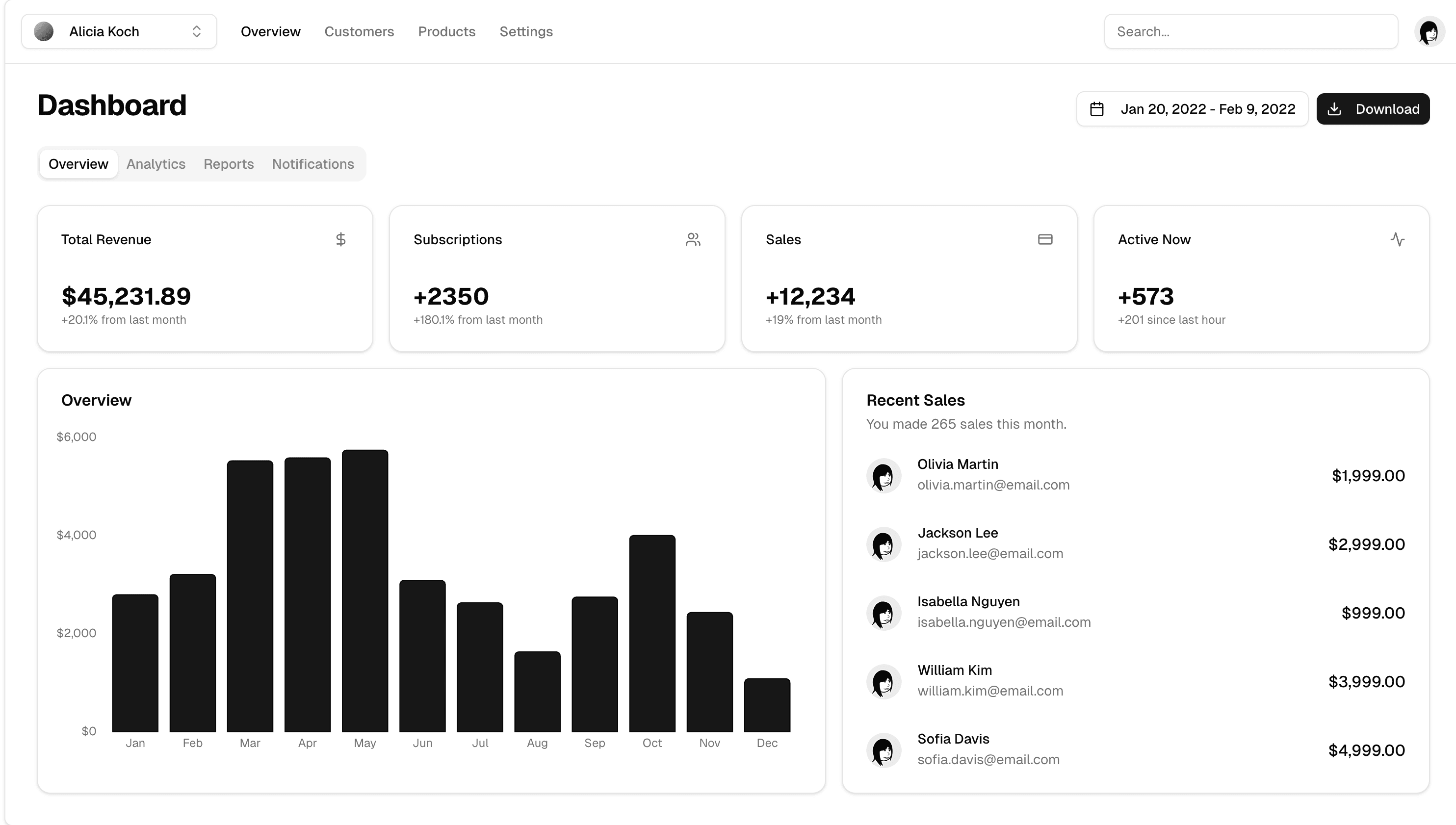 Dashboard